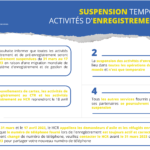 SUSPENSION TEMPORAIRE DES ACTIVITÉS D'ENREGISTREMENT DU HCR